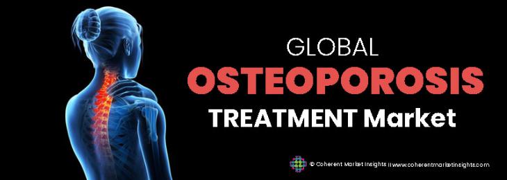 Osteoporosis Treatment Industry