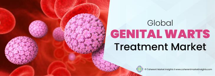 Prominent Players - Genital Warts Treatment Industry