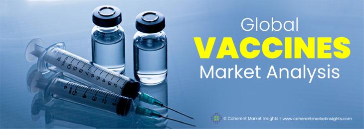 Market Leaders - Vaccines Industry