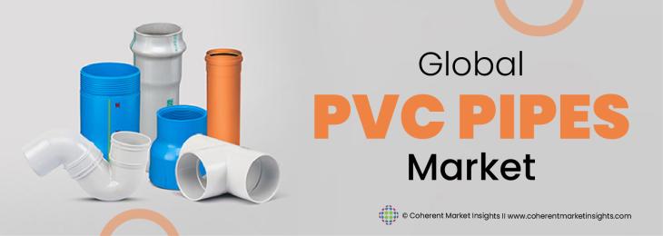 Top Companies - PVC Pipes Industry