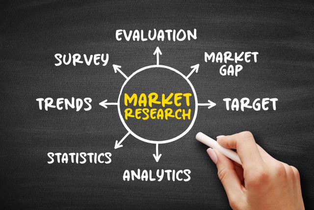 Learn How to Write a Market Research Report: 10 Steps to Follow for Success