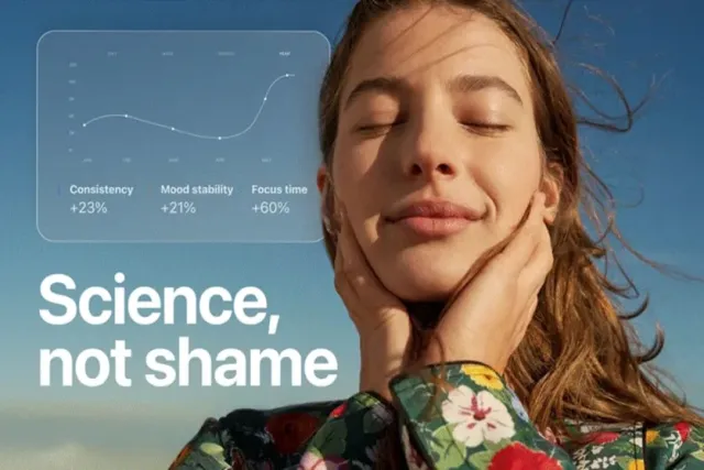 Behavioral Foundations: A Wisey Review for Sustainable Routine Development