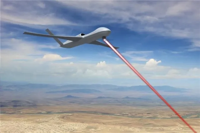 What Future Innovations Could Shape the Evolution of Directed Energy Weapons