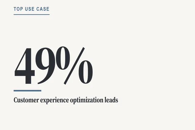 Top Use Case