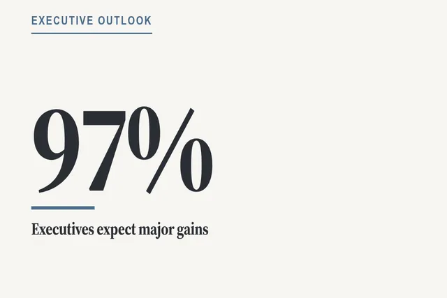 Executive Outlook