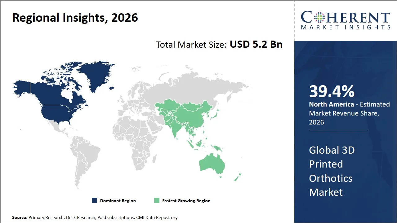 3D Printed Orthotics Market By Regional Insights