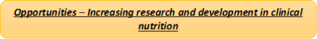 Clinical Nutrition  | Coherent Market Insights