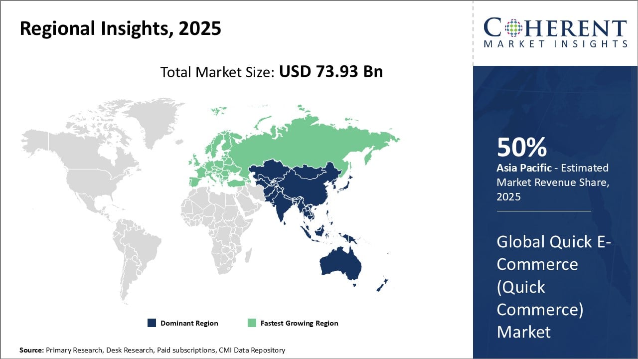 GLOBAL QUICK E-COMMERCE (QUICK COMMERCE) MARKET