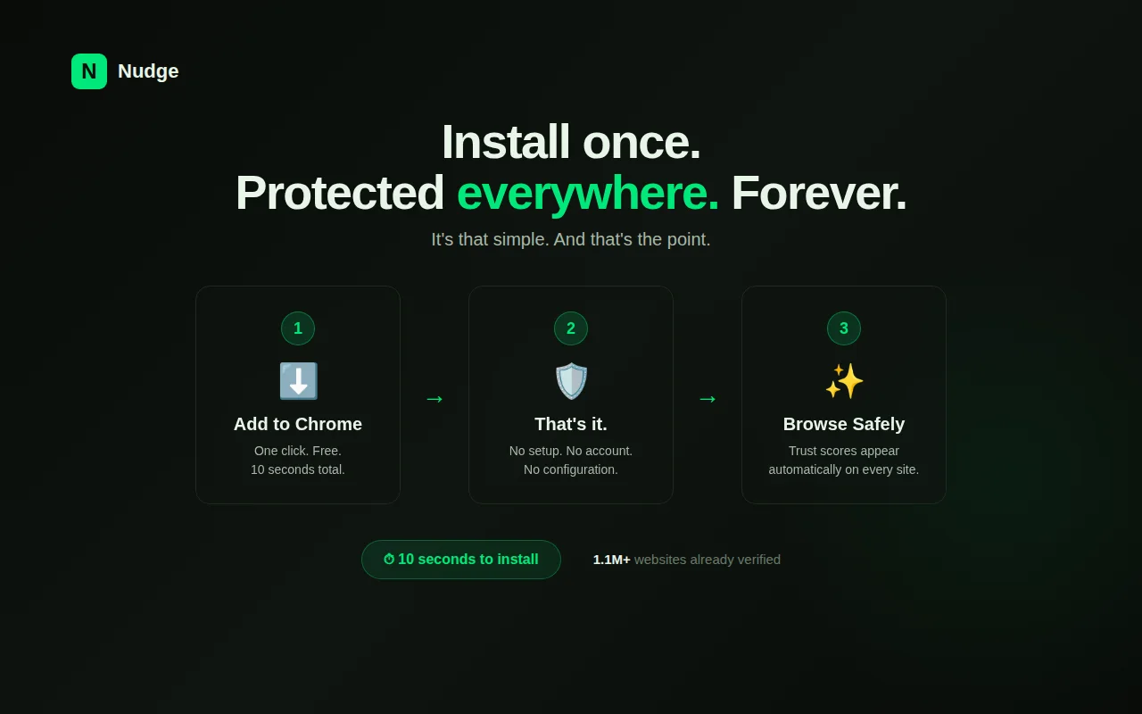 What I Loved About Nudge