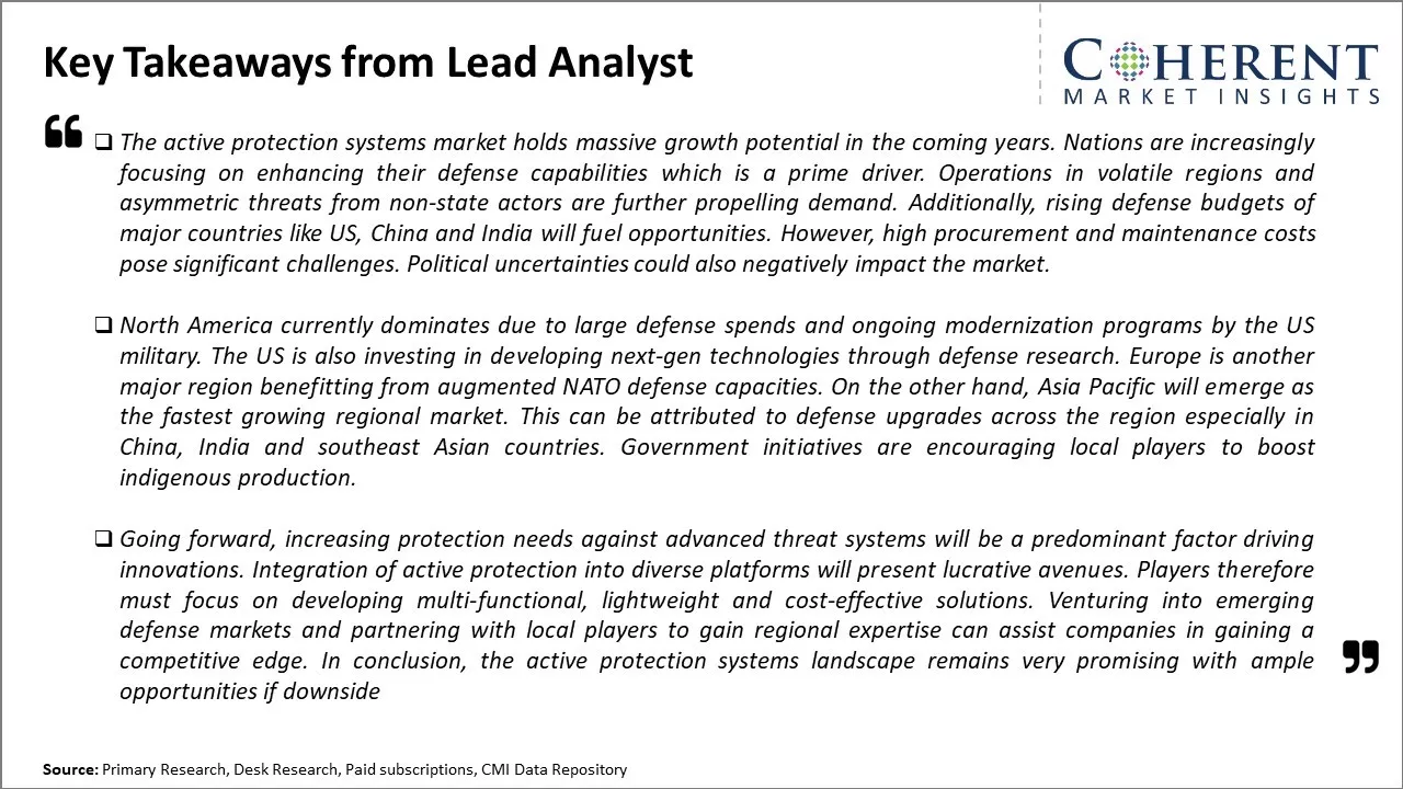 Active Protection Systems Market Key Takeaways From Lead Analyst