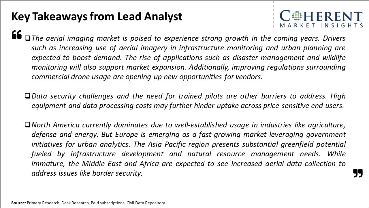 Aerial Imaging Market Key Takeaways From Lead Analyst