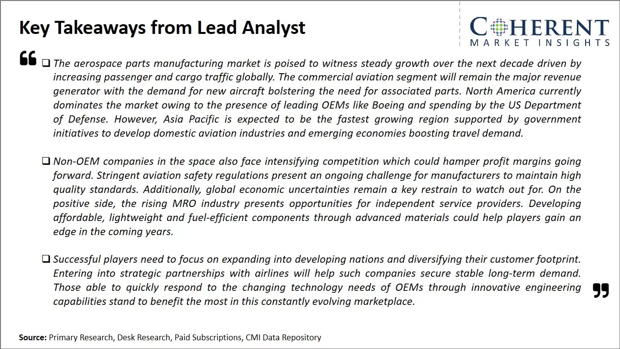 Aerospace Parts Manufacturing Market Key Takeaways From Lead Analyst