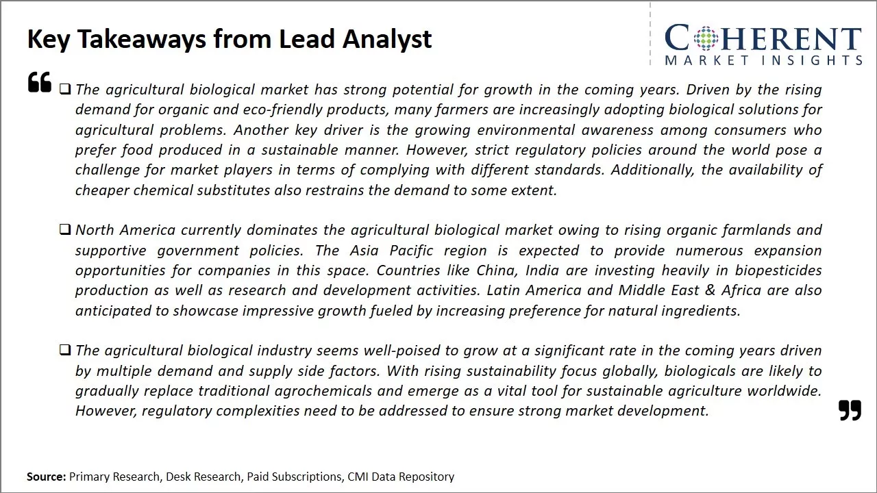 Agricultural Biological Market Key Takeaways From Lead Analyst