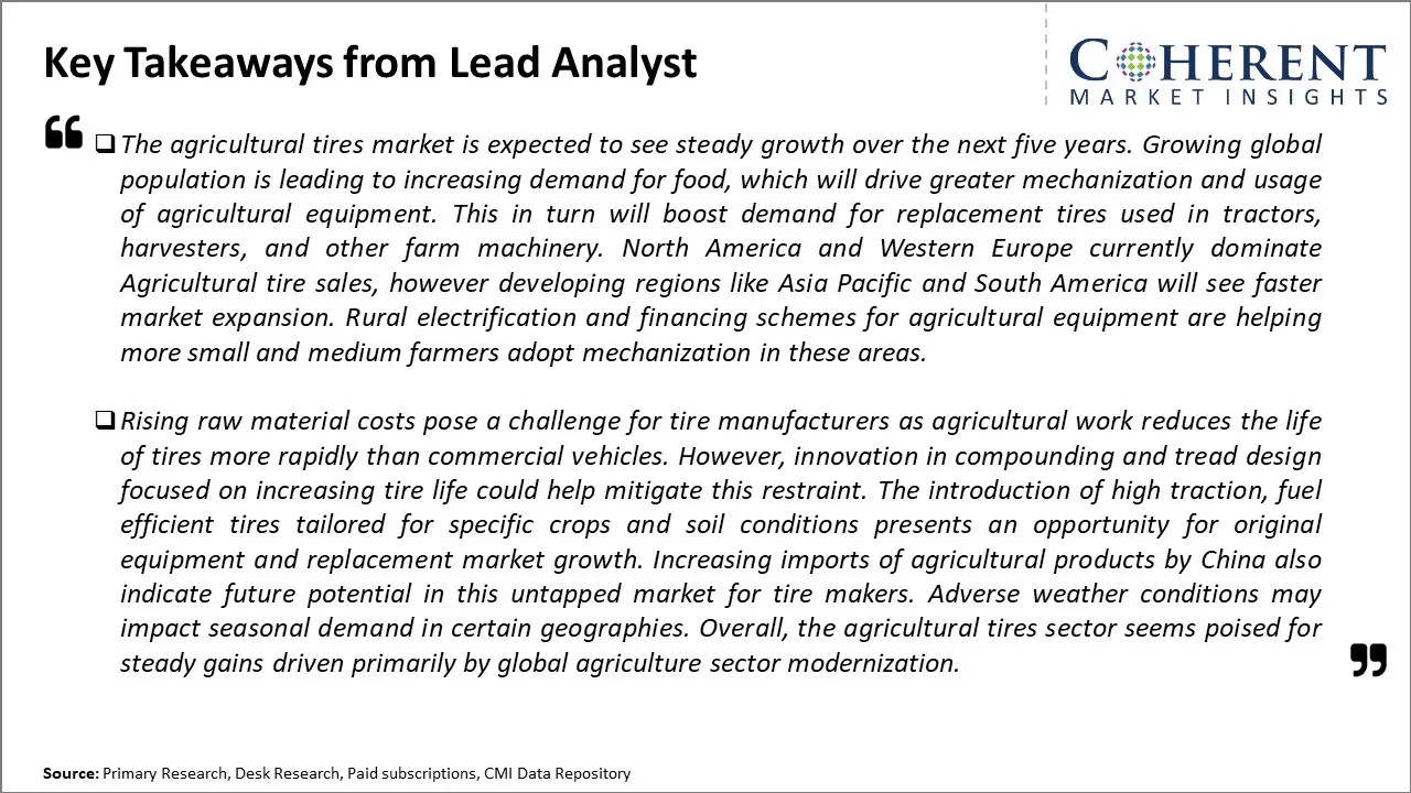 Agricultural Tires Market Key Takeaways From Lead Analyst