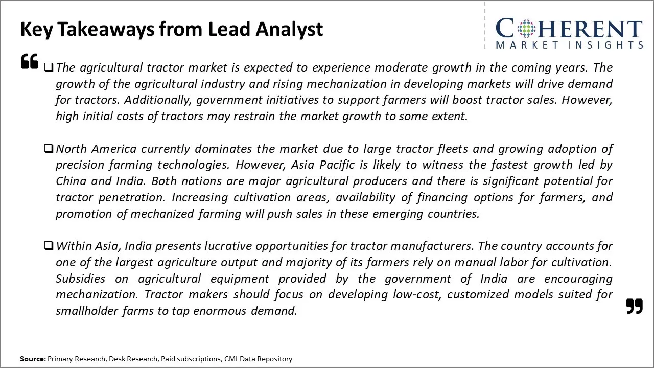 Agricultural Tractor Market Key Takeaways From Lead Analyst