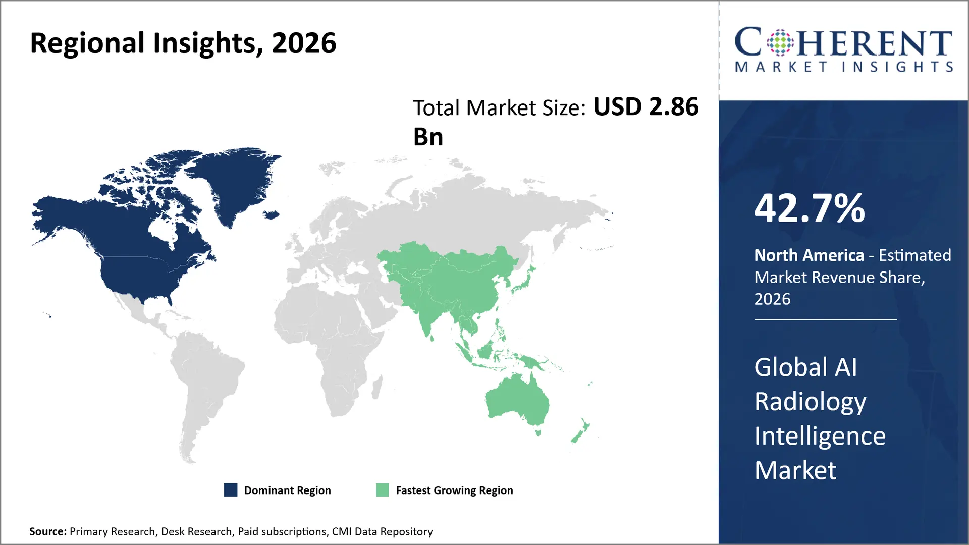 AI Radiology Intelligence Market