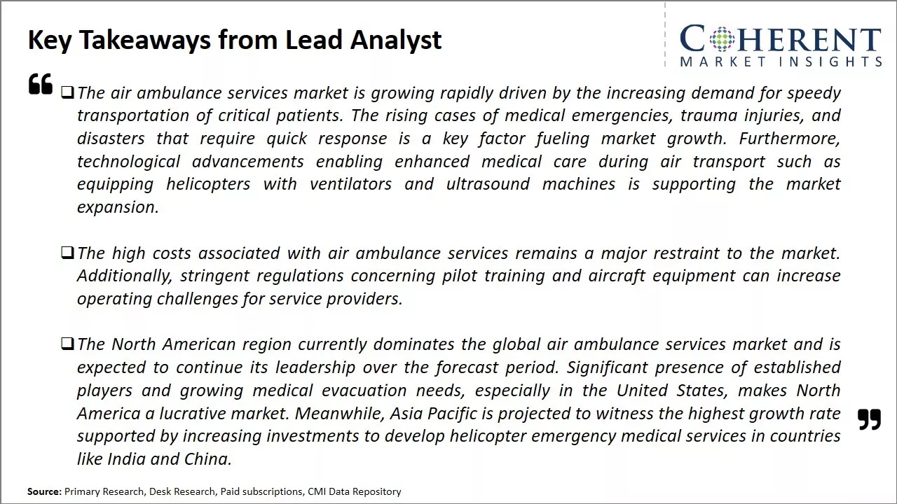 Air Ambulance Services Market Key Takeaways From Lead Analyst