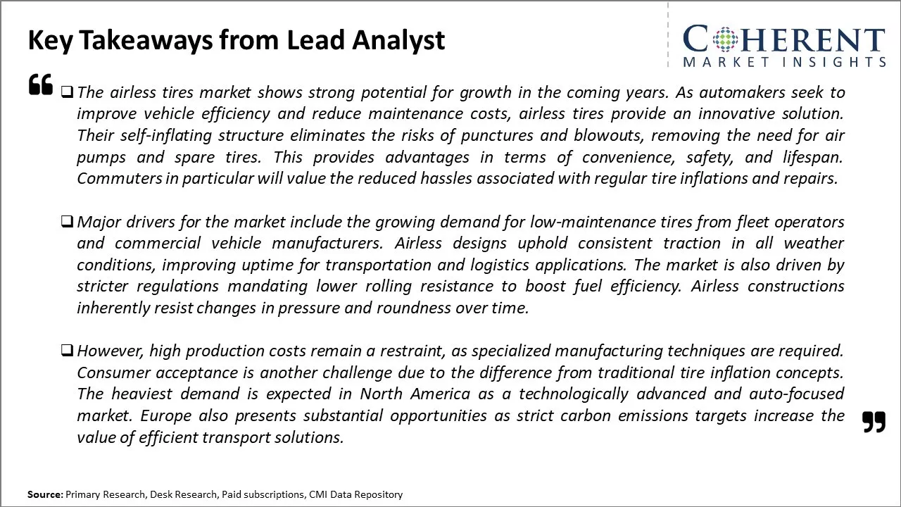 Airless Tires Market Key Takeaways From Lead Analyst