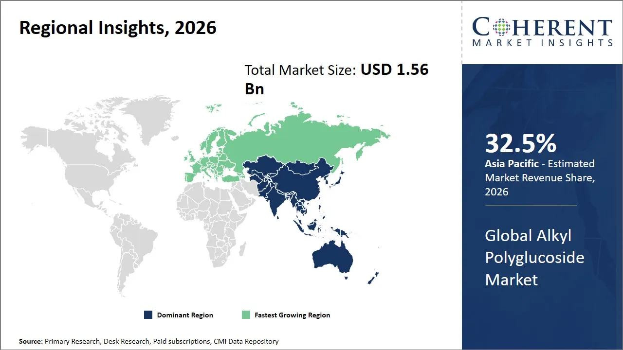 Alkyl Polyglucoside Market By Regional Insights