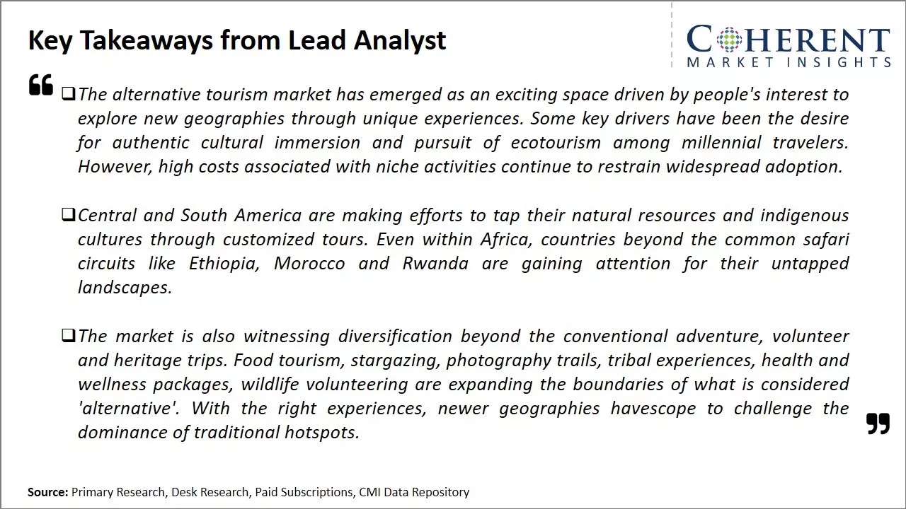 Alternative Tourism Market Key Takeaways From Lead Analyst
