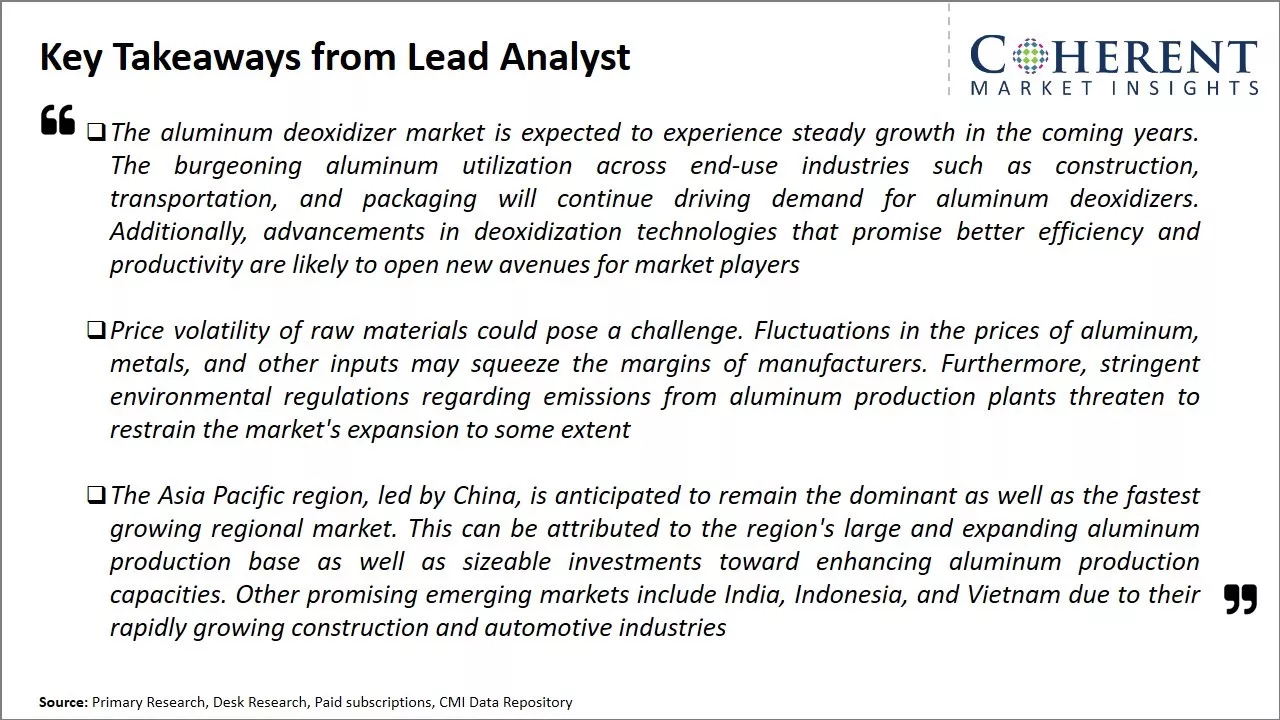 Aluminum Deoxidizer Market Key Takeaways From Lead Analyst