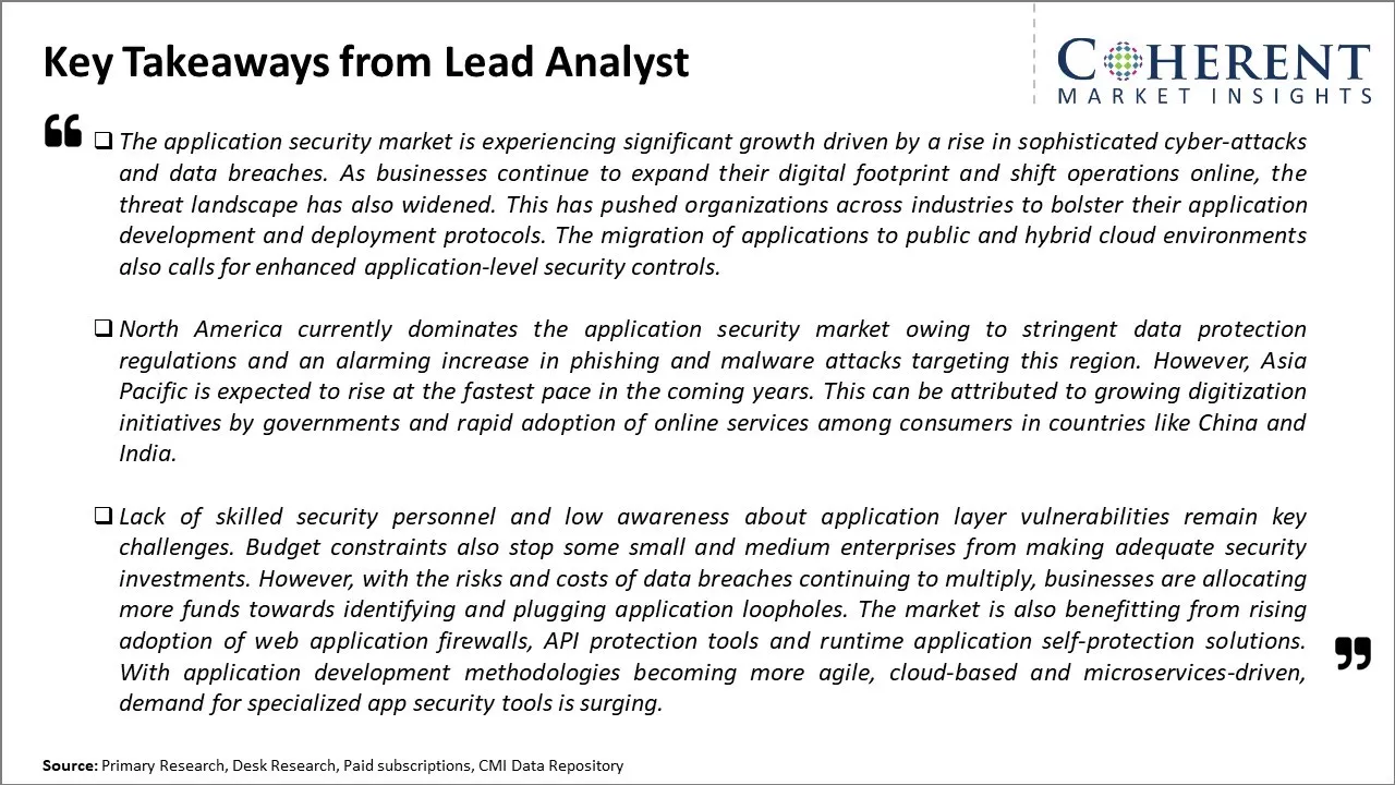 Application Security Market Key Takeaways From Lead Analyst