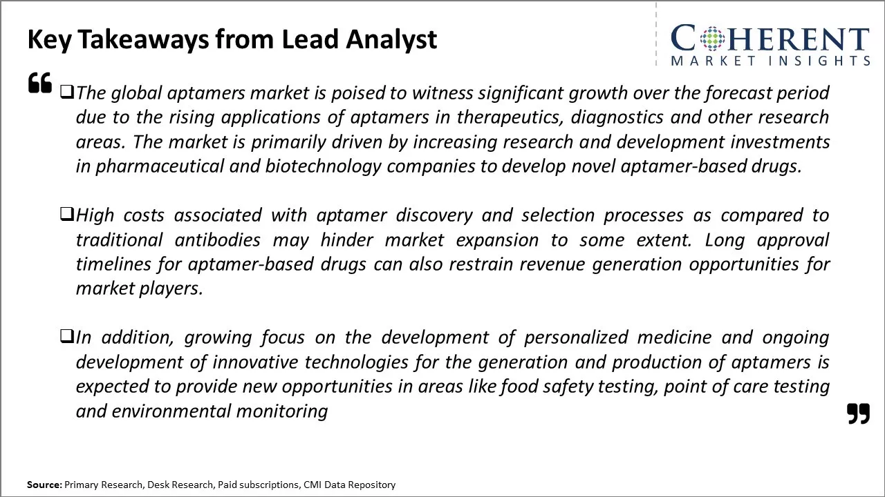 Aptamers Market Key Takeaways From Lead Analyst