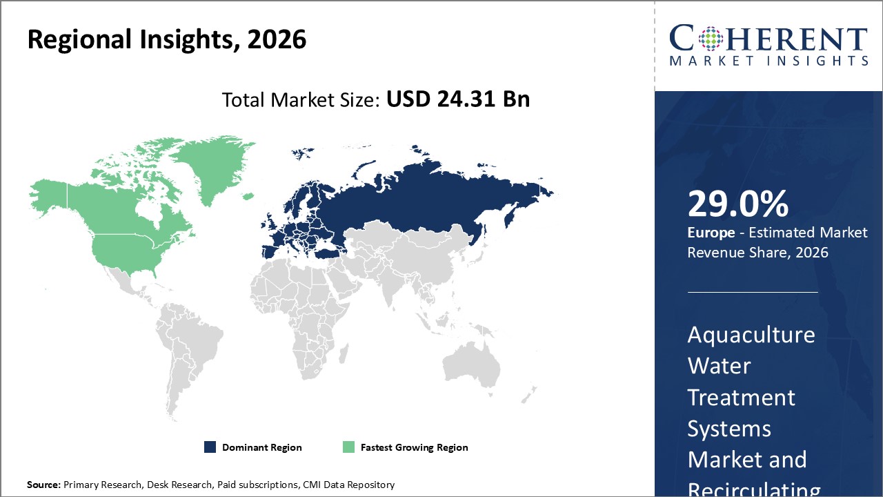 AQUACULTURE WATER TREATMENT SYSTEMS MARKET AND RECIRCULATING AQUACULTURE SYSTEMS (RAS) MARKET