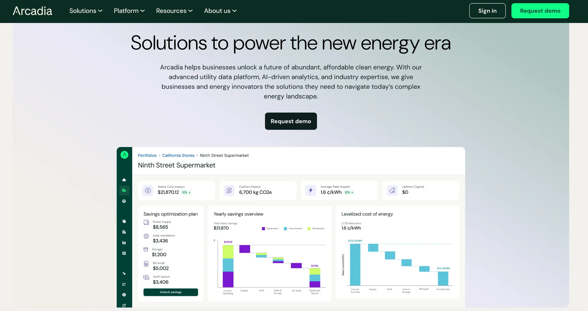 Arcadia Population Health and Value-Based Care Analytics