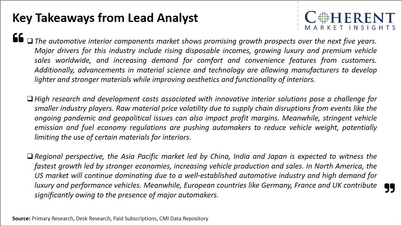 Automotive Interior Component Market Key Takeaways From Lead Analyst