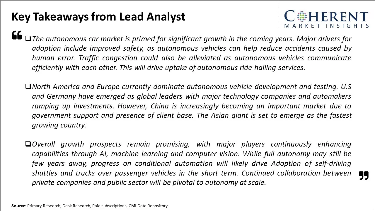 Autonomous Car Market Key Takeaways From Lead Analyst