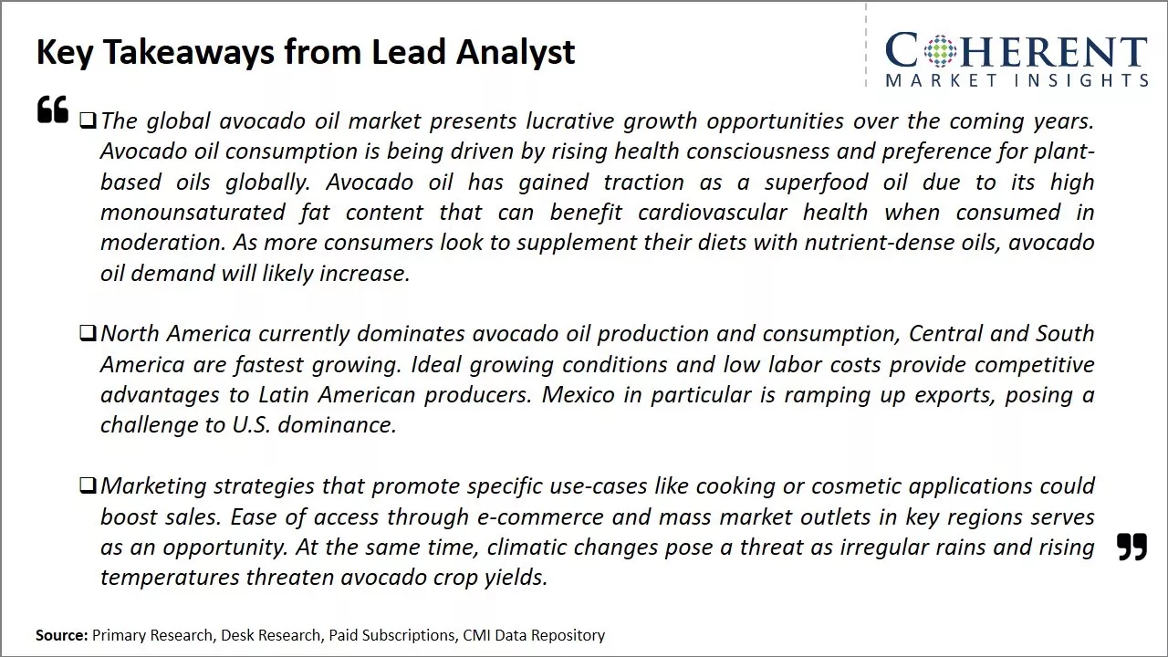 Avocado Oil Market Key Takeaways From Lead Analyst