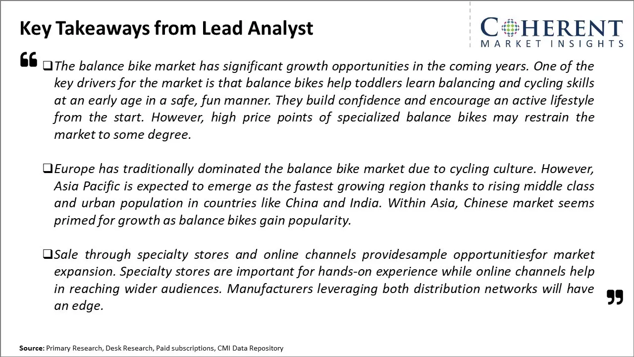 Balance Bike Market Key Takeaways From Lead Analyst