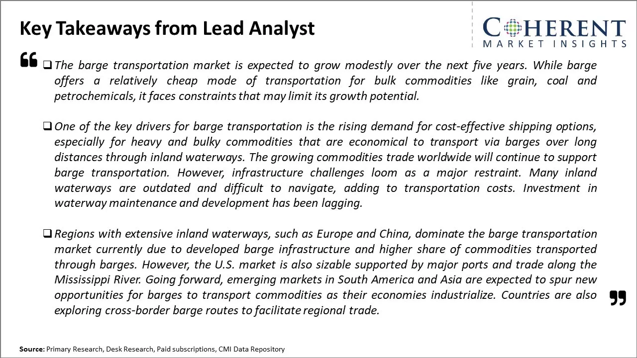 Barge Transportation Market Key Takeaways From Lead Analyst