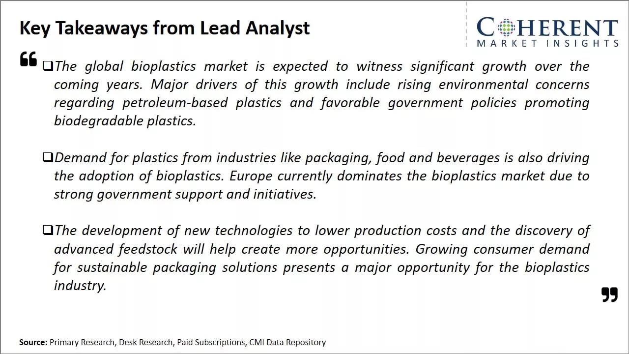 Bioplastics Market Key Takeaways From Lead Analyst