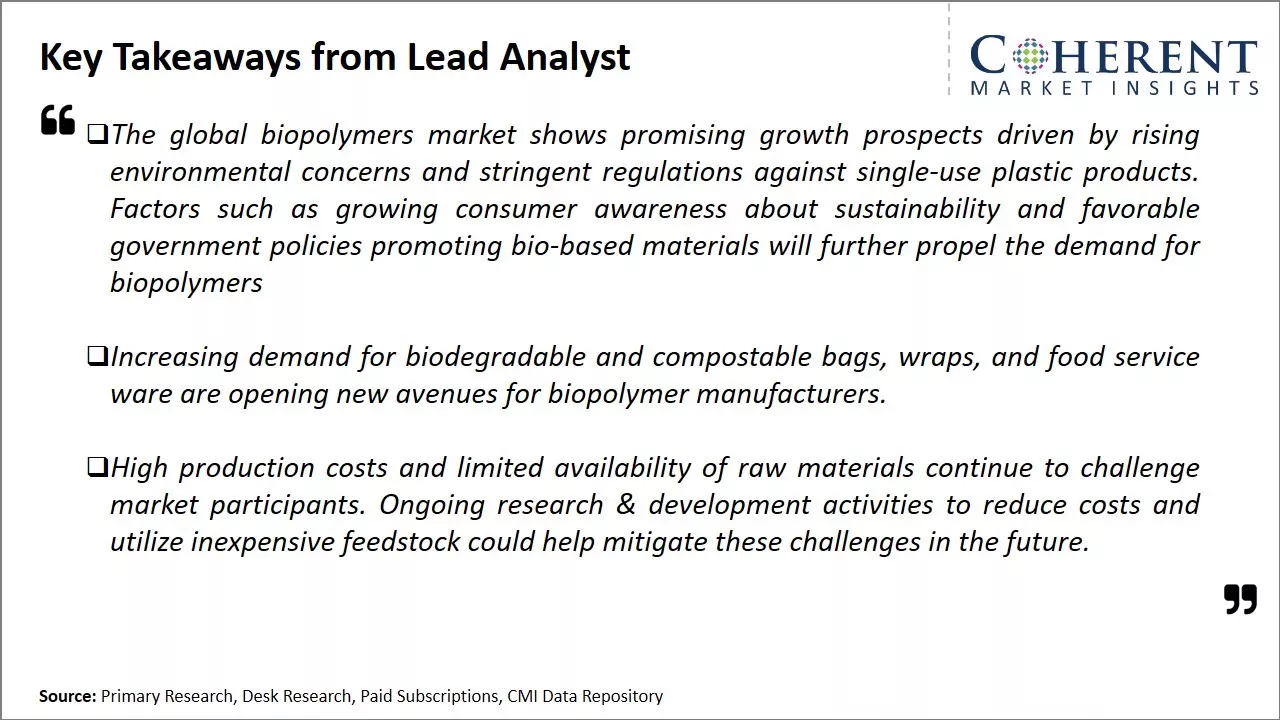 Biopolymers Market Key Takeaways From Lead Analyst
