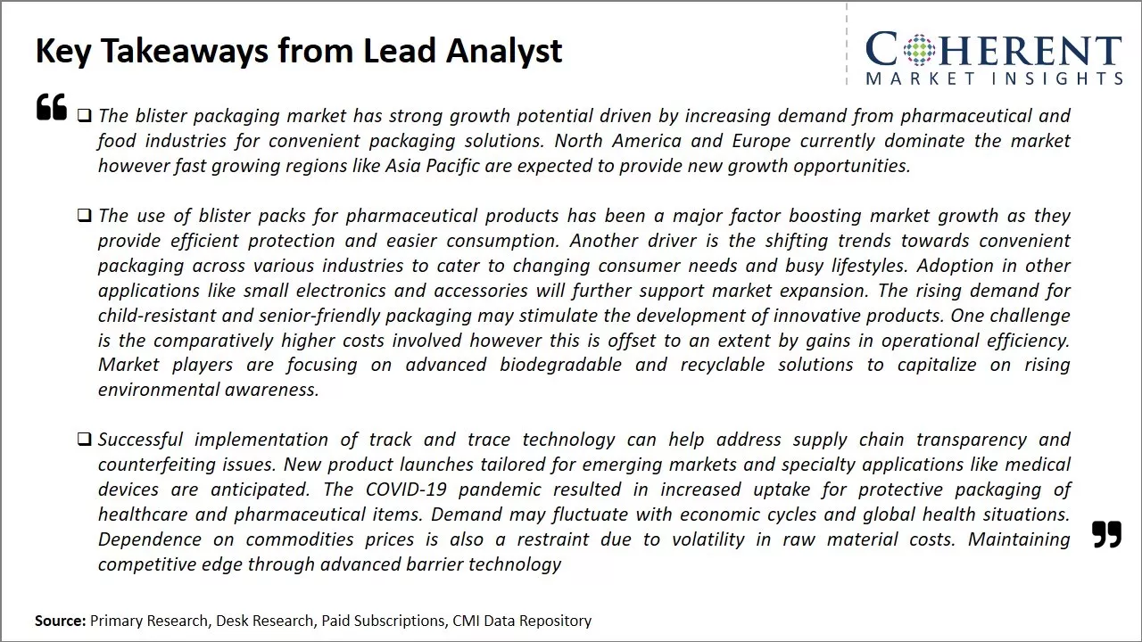Blister Packaging Market Key Takeaways From Lead Analyst