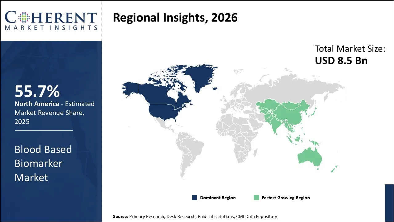 Blood Based Biomarker Market By Regional Insights Blood Based Biomarker Market By Regional Insights