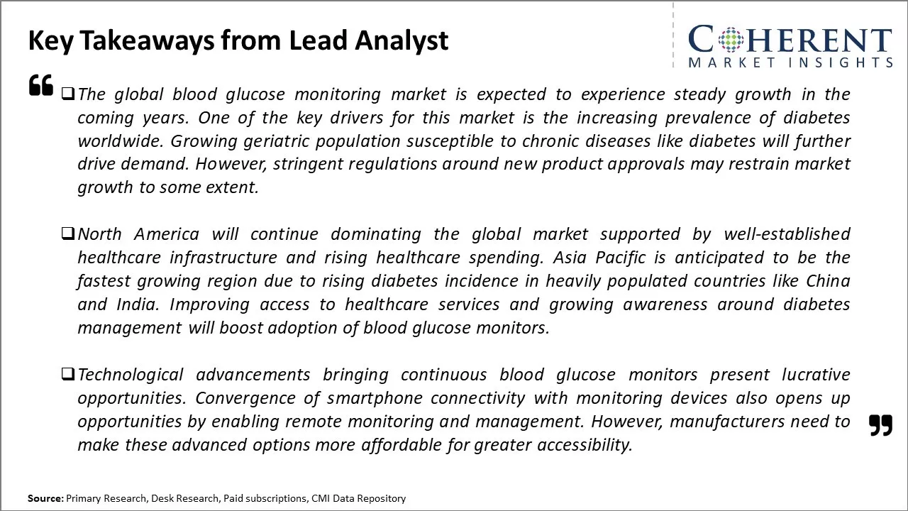 Blood Glucose Monitoring Market Key Takeaways From Lead Analyst