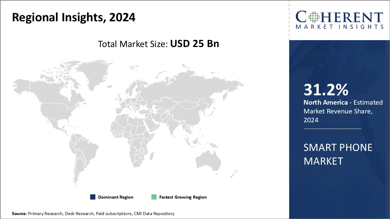 BRICS ORAL CARE MARKET