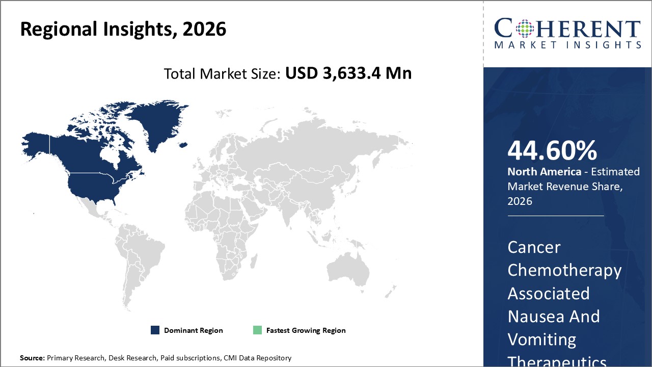CANCER CHEMOTHERAPY ASSOCIATED NAUSEA AND VOMITING THERAPEUTICS MARKET