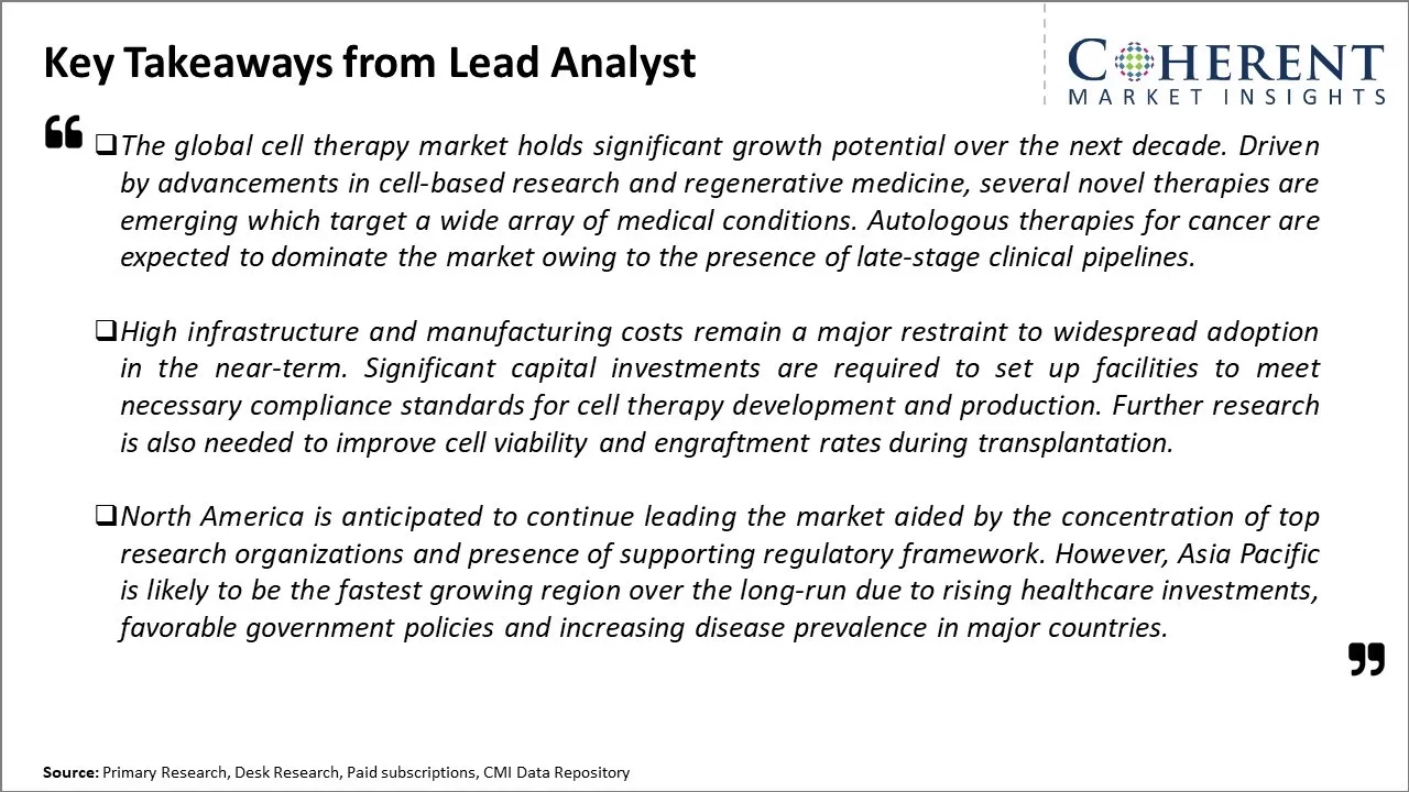 Cell Therapy Market Key Takeaways From Lead Analyst