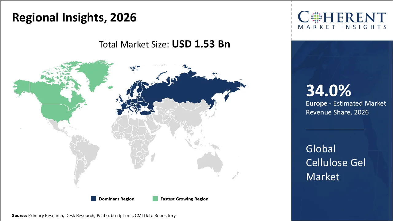 Cellulose Gel Market By Regional Insights Cellulose Gel Market By Regional Insights