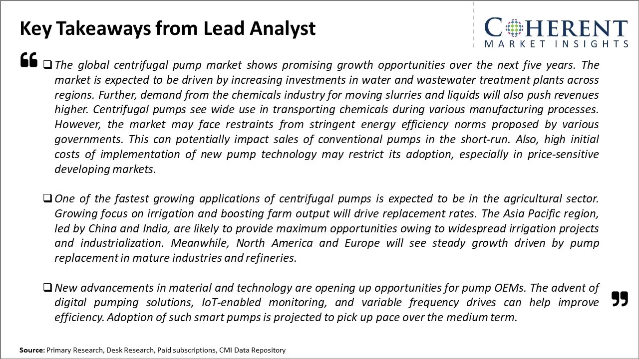 Centrifugal Pump Market Key Takeaways From Lead Analyst