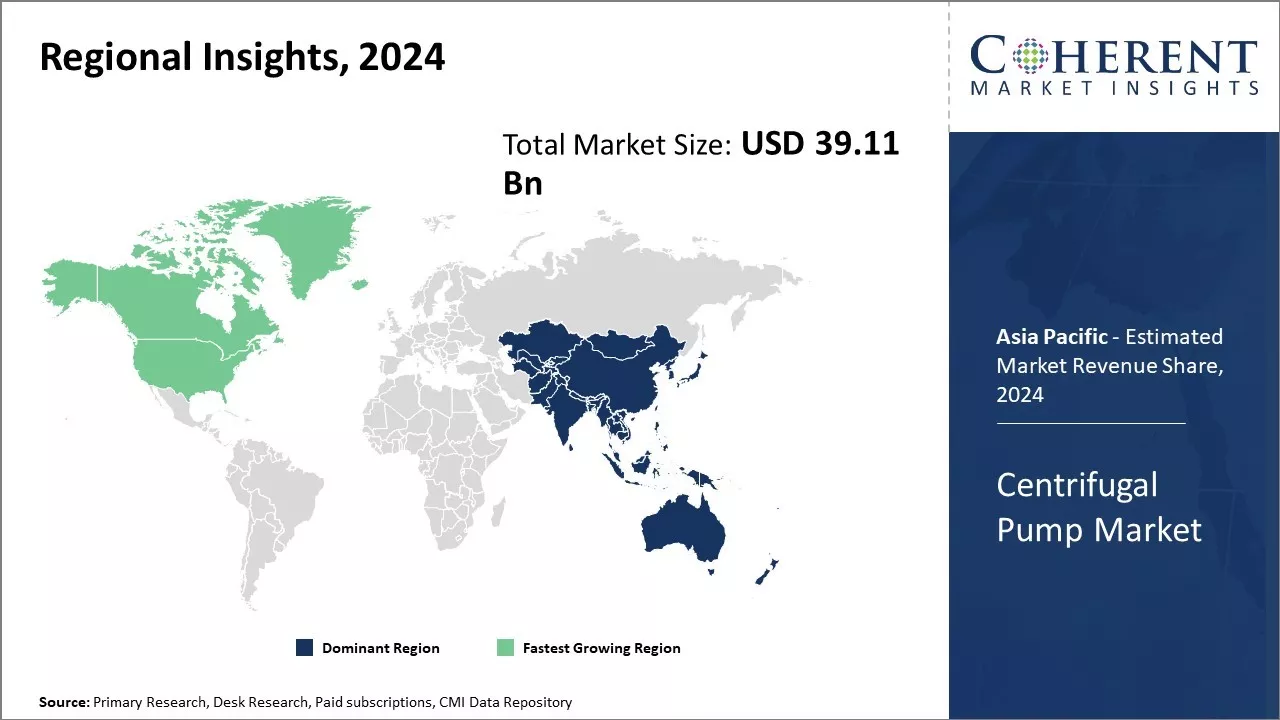 Centrifugal Pump Market Regional Insights