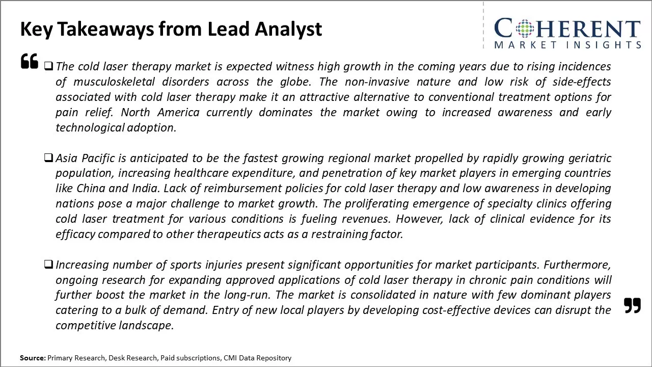 Cold Laser Therapy Market Key Takeaways From Lead Analyst