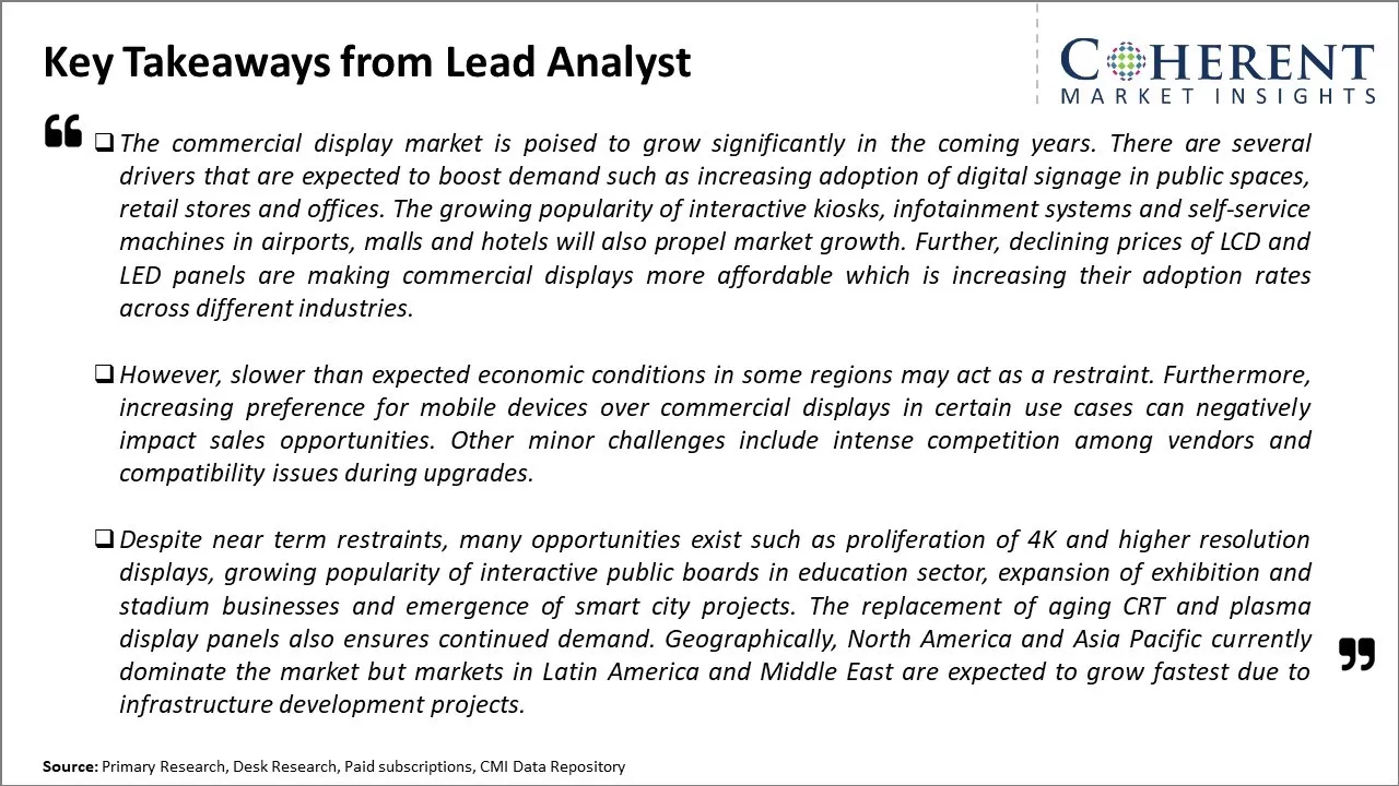 Commercial Display Market Key Takeaways From Lead Analyst