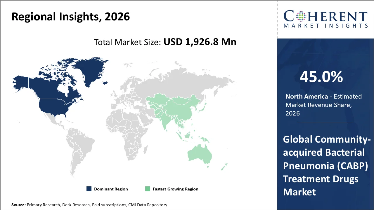 Community-acquired Bacterial Pneumonia (CABP) Treatment Drugs Market By Regional Insights