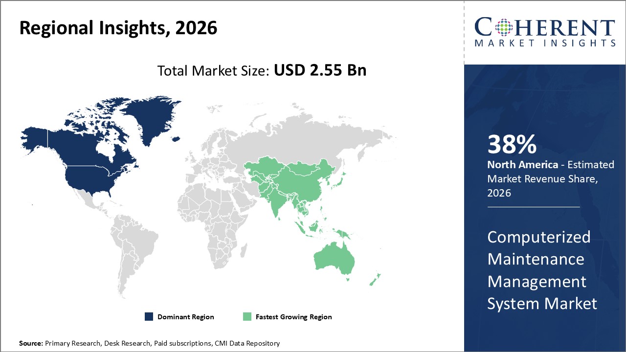 computerized maintenance management system market regional insights