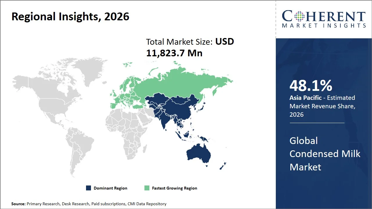 Condensed Milk Market By Regional Insights Condensed Milk Market By Regional Insights